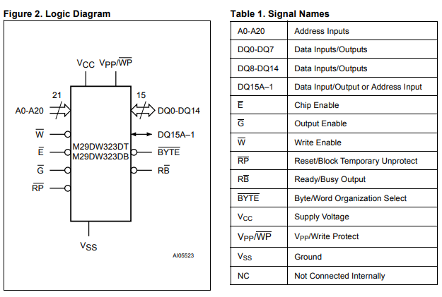 pin_configuration.png